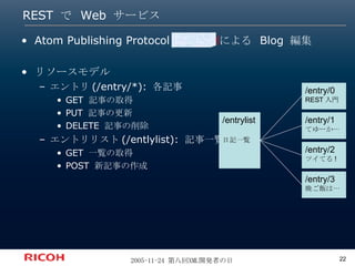 REST で Web サービス Atom Publishing Protocol  っぽい例 による  Blog  編集 リソースモデル エントリ (/entry/*):  各記事 GET  記事の取得 PUT  記事の更新 DELETE  記事の削除 エントリリスト (/entlylist):  記事一覧 GET  一覧の取得 POST  新記事の作成 /entrylist 日記一覧 /entry/0 REST 入門 /entry/1 てゆーか… /entry/2 ツイてる ! /entry/3 晩ご飯は… 