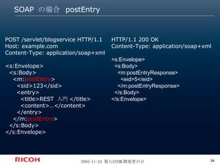 SOAP  の場合  postEntry POST /servlet/blogservice HTTP/1.1 Host: example.com Content-Type: application/soap+xml <s:Envelope> <s:Body> <m: postEntry > <sid>123</sid> <entry> <title>REST  入門 </title> <content>…</content> </entry> </m: postEntry > </s:Body> </s:Envelope> HTTP/1.1 200 OK Content-Type: application/soap+xml <s:Envelope> <s:Body> <m:postEntryResponse> <eid>5</eid> </m:postEntryResponse> </s:Body> </s:Envelope> 
