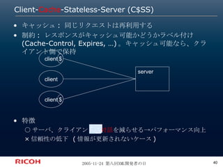 Client- Cache -Stateless-Server (C$SS) キャッシュ: 同じリクエストは再利用する 制約: レスポンスがキャッシュ可能かどうかラベル付け (Cache-Control, Expires, …)。キャッシュ可能なら、クライアント側で保持 特徴 ○サーバ、クライアントの 対話 を減らせる->パフォーマンス向上 ×信頼性の低下 (情報が更新されないケース) server client client client $ $ 