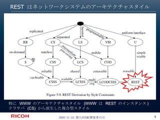 REST はネットワークシステムのアーキテクチャスタイル 特に  WWW  のアーキテクチャスタイル  (WWW  は  REST  のインスタンス ) クラサバ  (CS)  から派生した複合型スタイル 