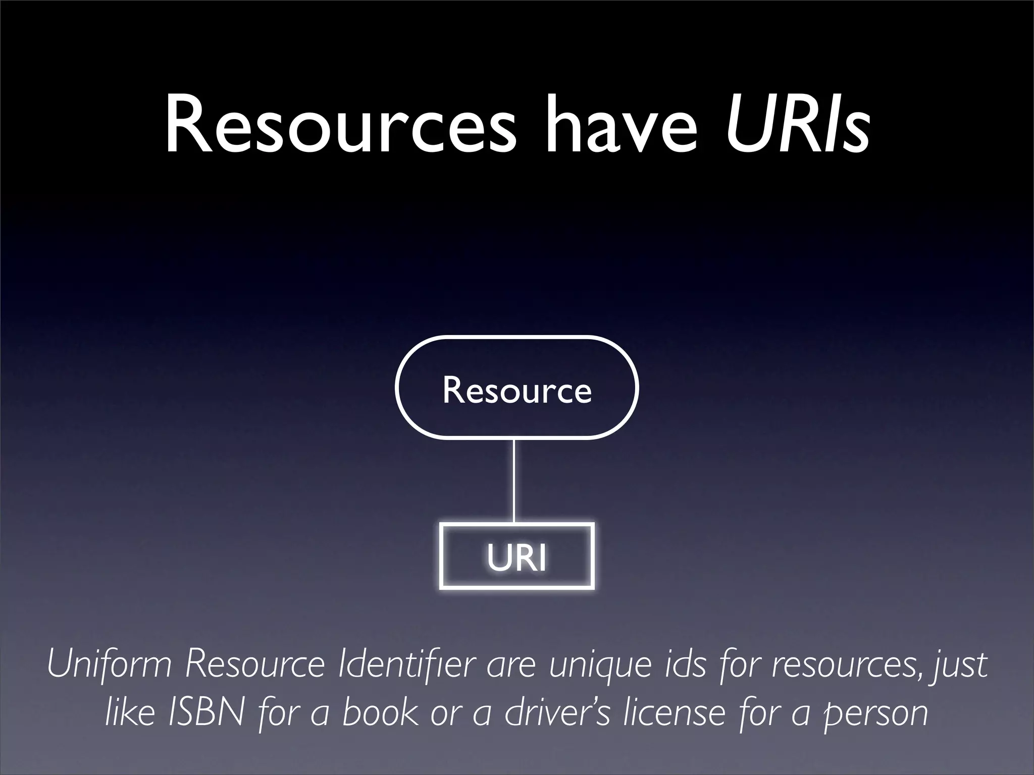 REST and AJAX Reconciled