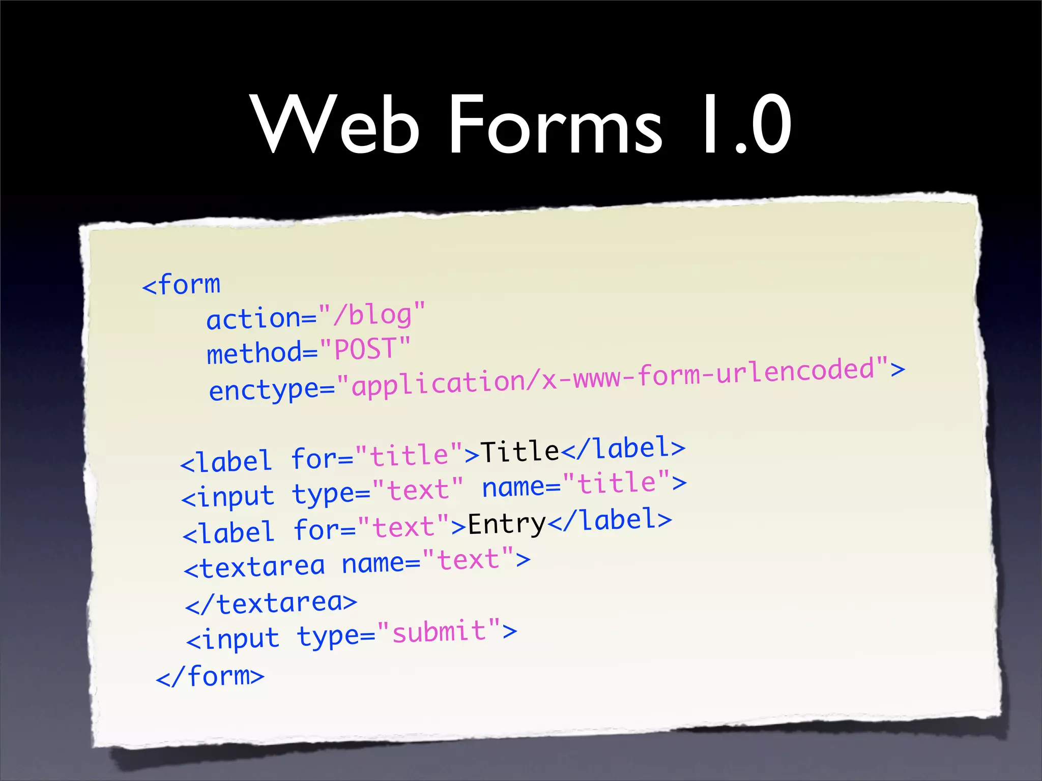 REST and AJAX Reconciled
