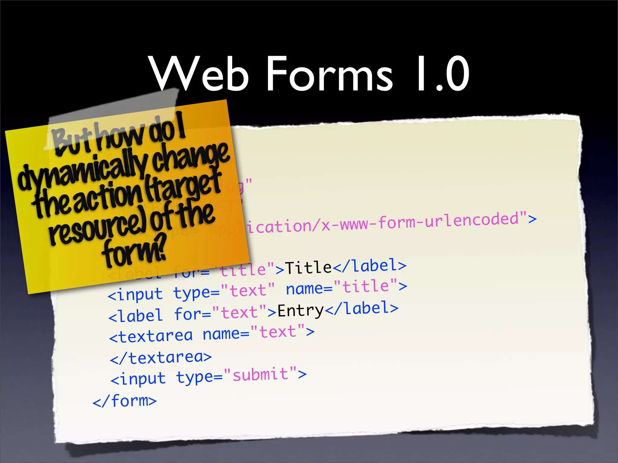 REST and AJAX Reconciled