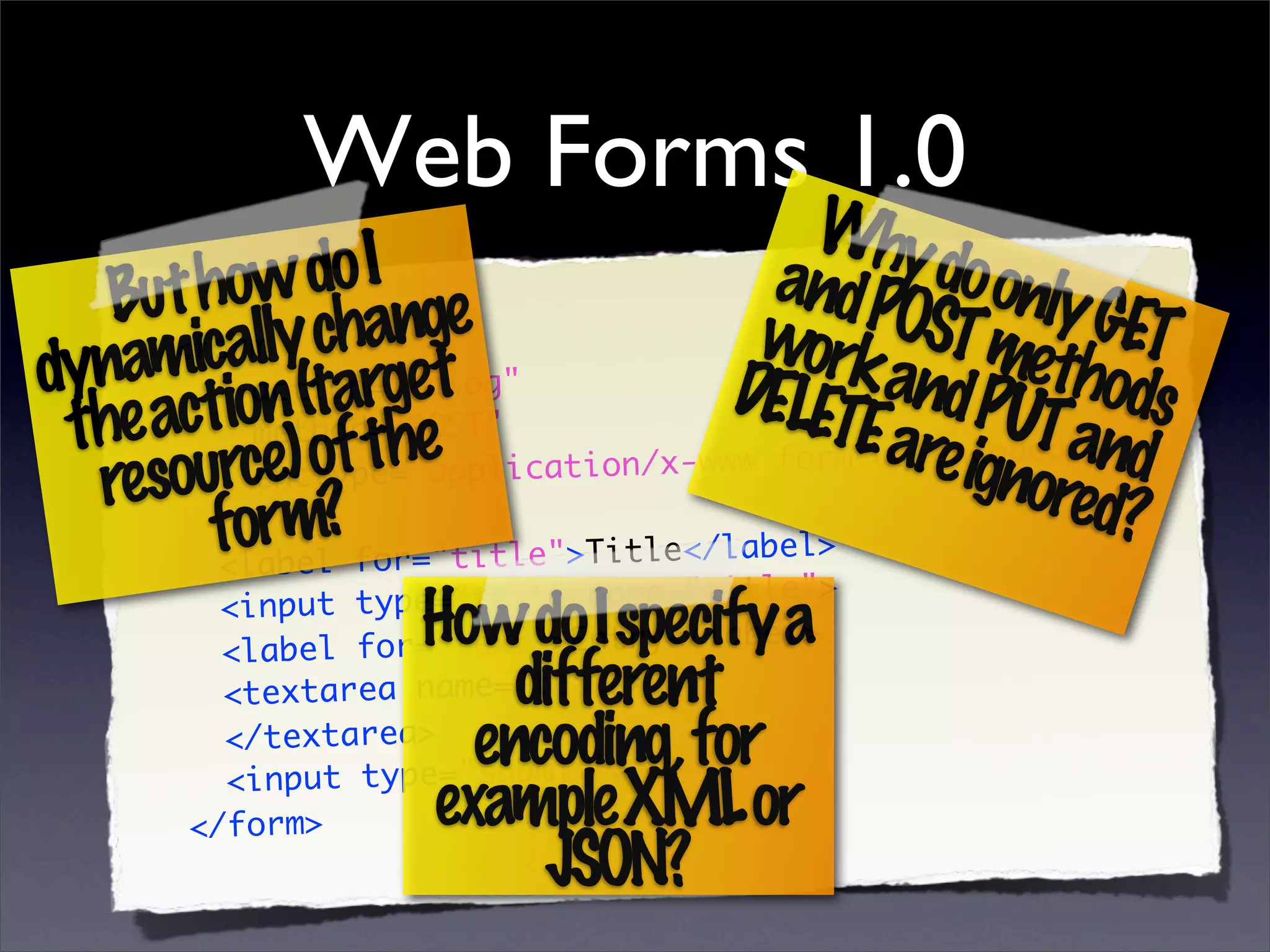 REST and AJAX Reconciled