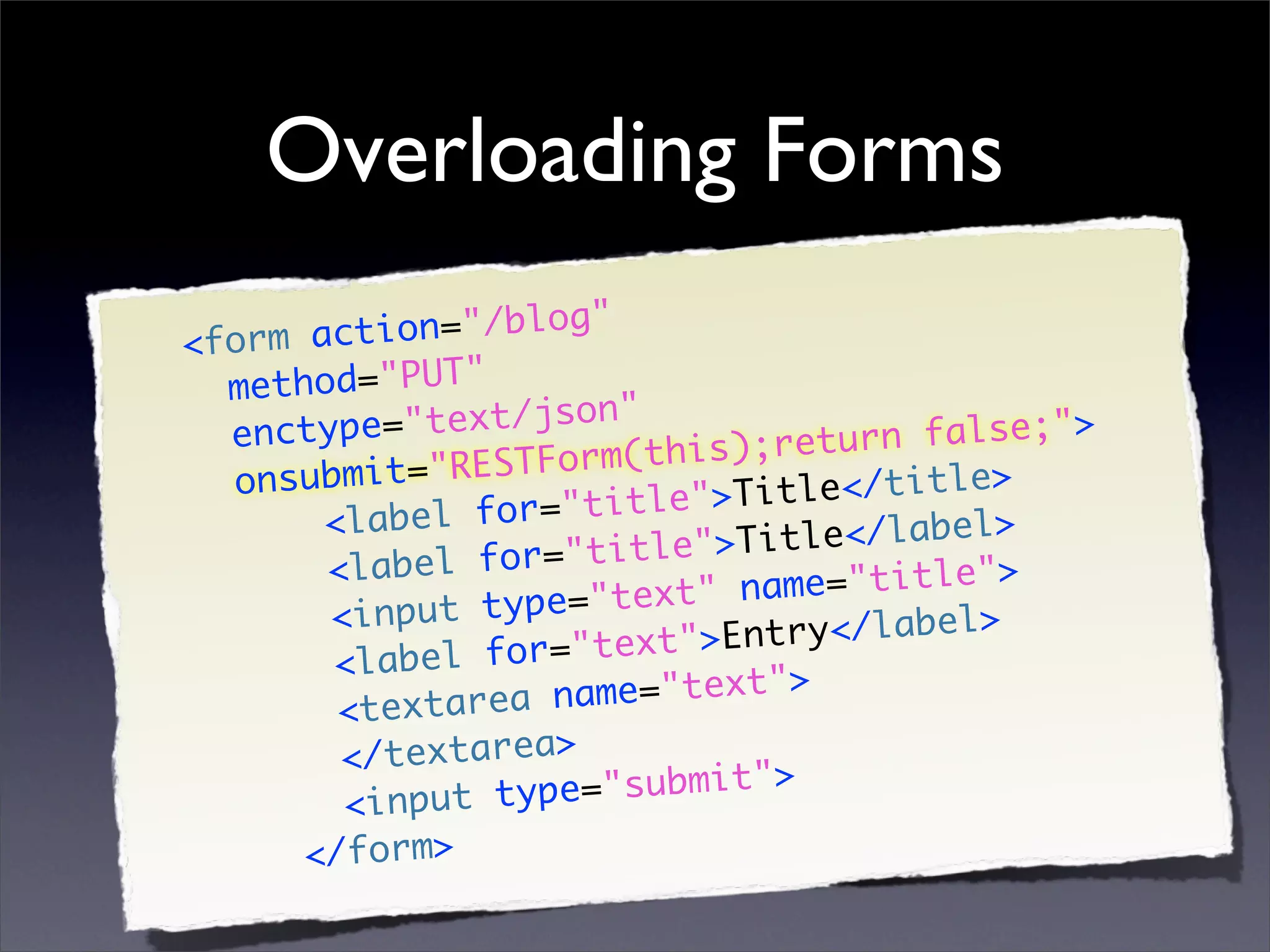 REST and AJAX Reconciled