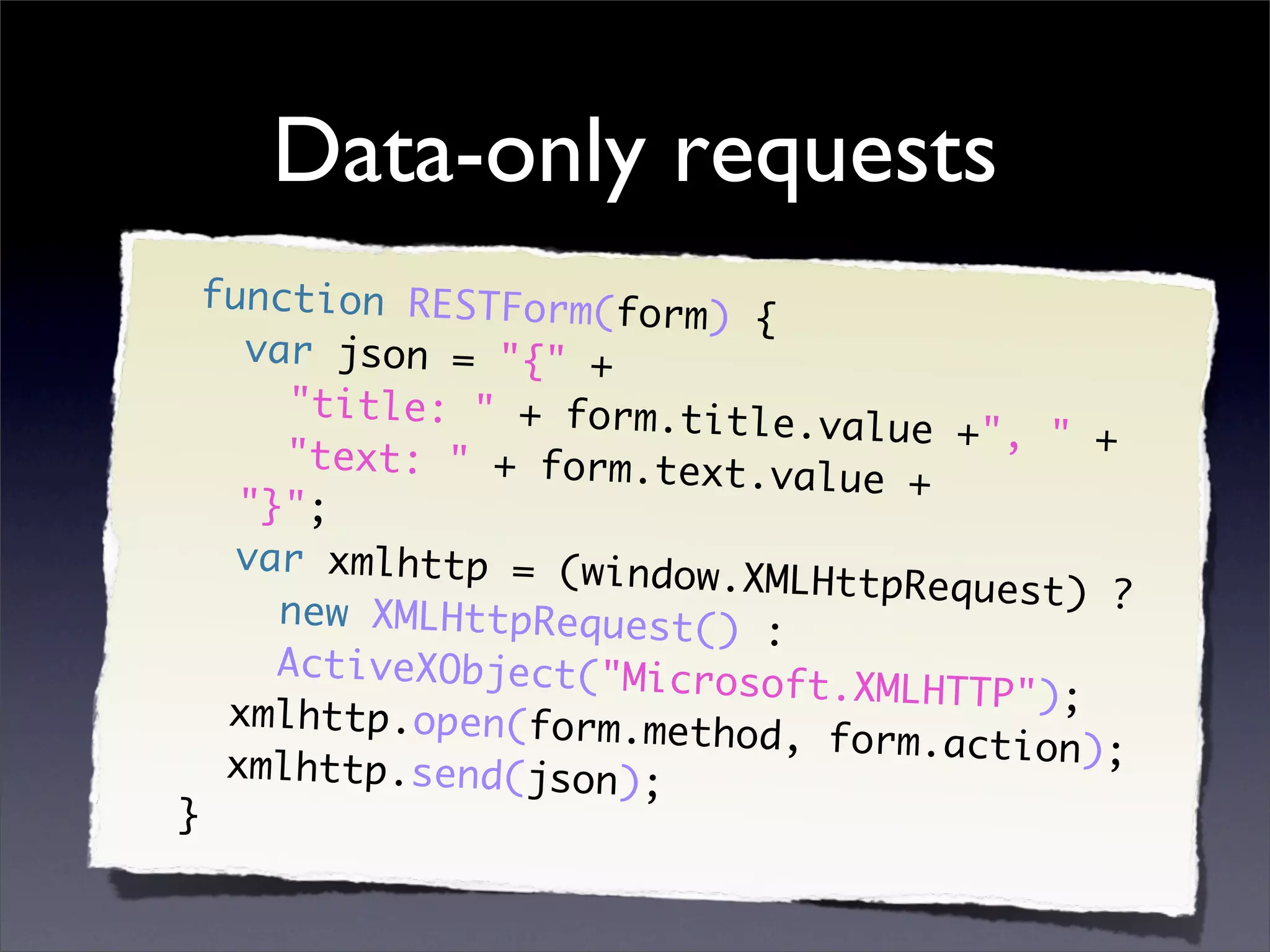 REST and AJAX Reconciled