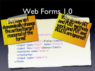 Web Forms 1.0
                                         Why
          w do I e
   But ho chang                        and P...