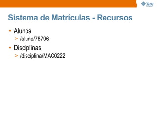 Sistema de Matrículas - Recursos Alunos /aluno/78796 Disciplinas /disciplina/MAC0222 
