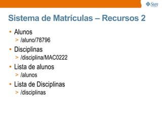Sistema de Matrículas – Recursos 2 Alunos /aluno/78796 Disciplinas /disciplina/MAC0222 Lista de alunos /alunos Lista de Disciplinas /disciplinas 