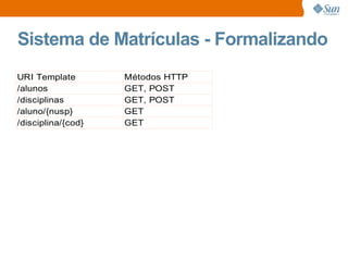Sistema de Matrículas - Formalizando 