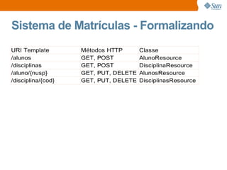 Sistema de Matrículas - Formalizando 