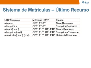 Sistema de Matrículas – Último Recurso 