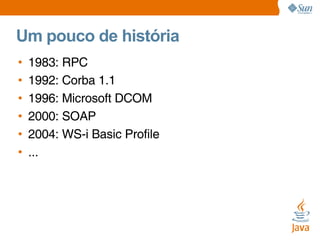 Um pouco de história 1983: RPC 1992: Corba 1.1 1996: Microsoft DCOM 2000: SOAP 2004: WS-i Basic Profile ... 