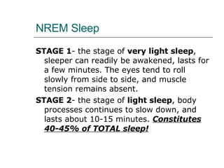 NREM Sleep STAGE 1 - the stage of  very light sleep , sleeper can readily be awakened, lasts for a few minutes. The eyes tend to roll slowly from side to side, and muscle tension remains absent. STAGE 2 - the stage of  light sleep , body processes continues to slow down, and lasts about 10-15 minutes.  Constitutes 40-45% of TOTAL sleep! 