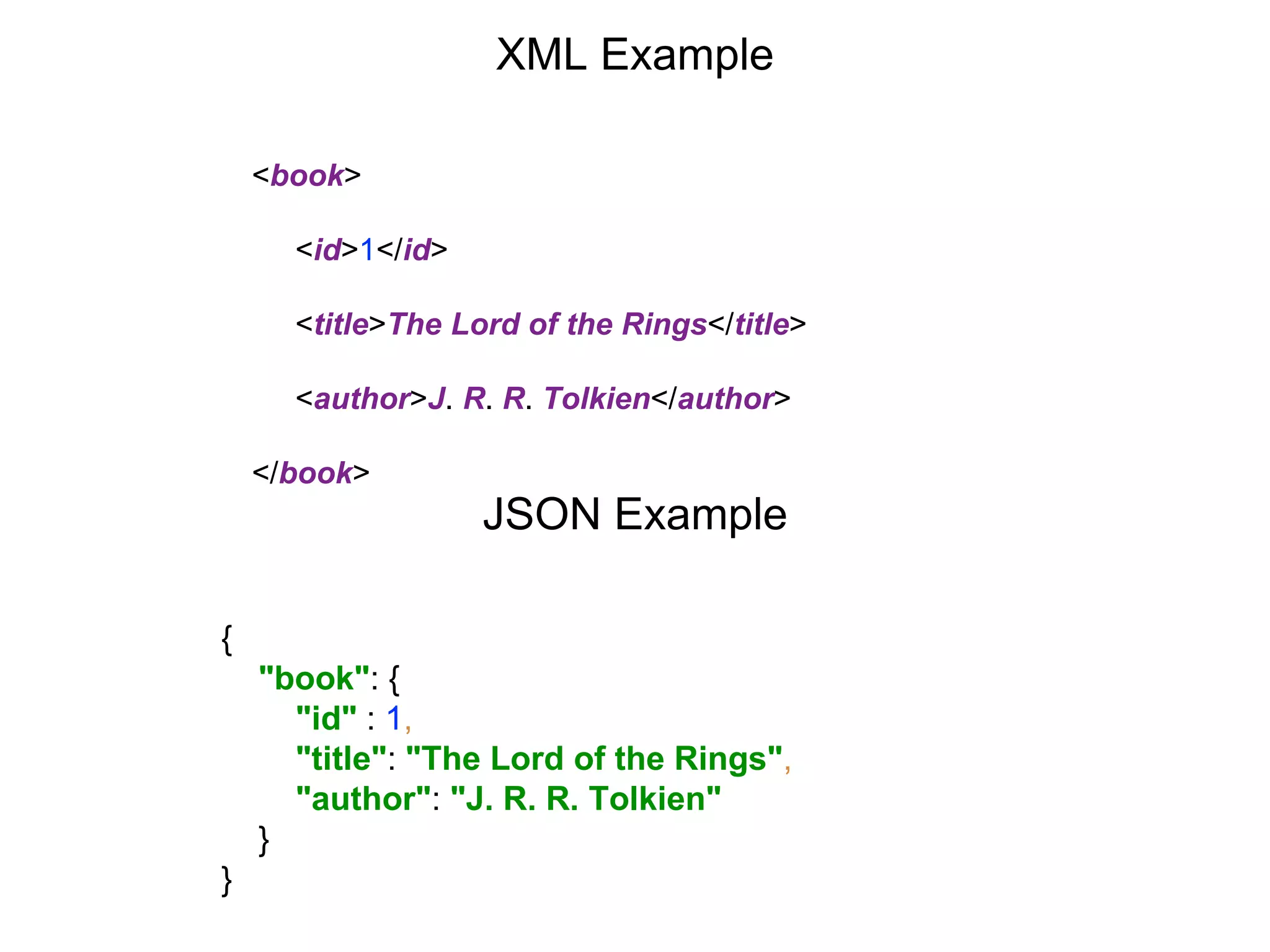 <book> 
<id>1</id> 
<title>The Lord of the Rings</title> 
<author>J. R. R. Tolkien</author> 
</book> 
XML Example 
{ 
"book": { 
"id" : 1, 
"title": "The Lord of the Rings", 
"author": "J. R. R. Tolkien" 
} 
} 
JSON Example 
 