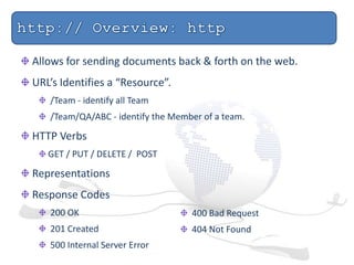 Allows for sending documents back & forth on the web.
URL’s Identifies a “Resource”.
/Team - identify all Team
/Team/QA/ABC - identify the Member of a team.
HTTP Verbs
GET / PUT / DELETE / POST
Representations
Response Codes
200 OK
201 Created
500 Internal Server Error
400 Bad Request
404 Not Found
 
