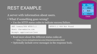 rest-api-basics.pptx