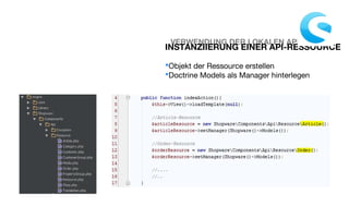 VERWENDUNG DER LOKALEN API
INSTANZIIERUNG EINER API-RESSOURCE
Objekt der Ressource erstellen
Doctrine Models als Manager hinterlegen
 