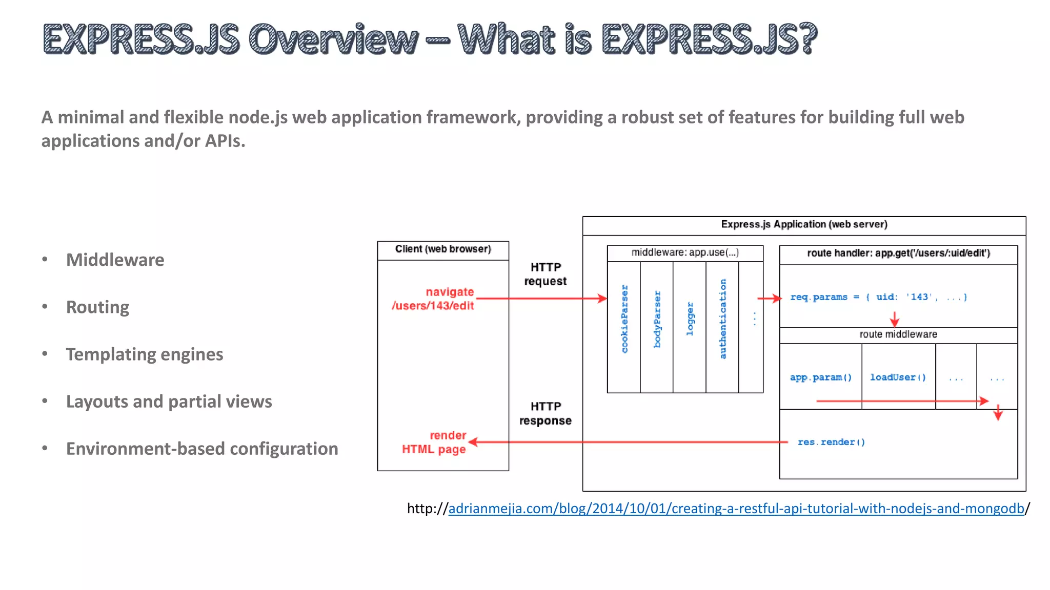  Development efficiency
Web development in a dynamic language (JavaScript) and great package manager (NPM)
 Performant
Ability to handle thousands of concurrent connections with minimal overhead on a single process.
 Familiar
People already know how to use JavaScript, having used it in the browser.
 Full stack development
Using JavaScript on a web server as well as the browser reduces the impedance mismatch
between the two programming environments (+ JSON)
 