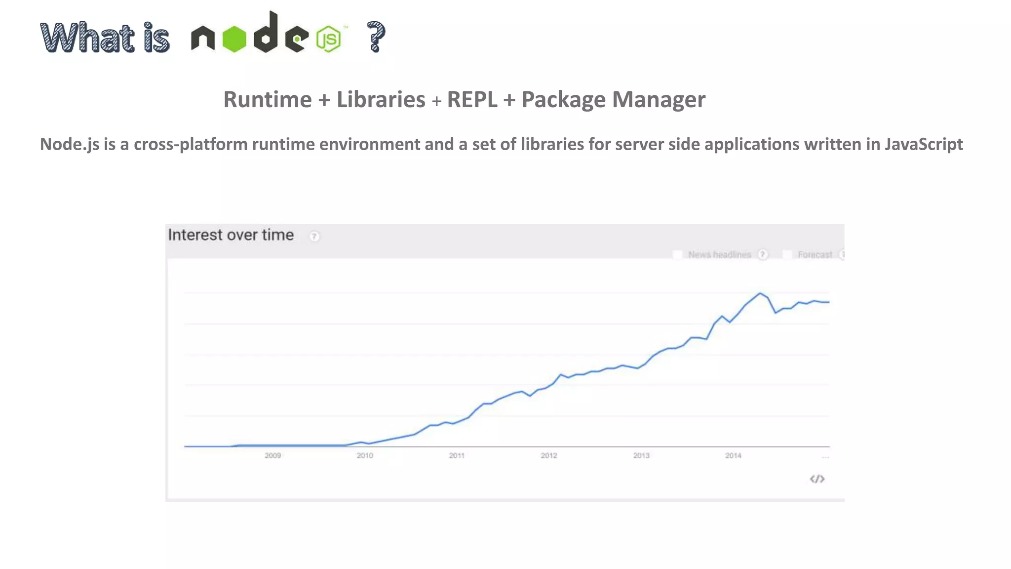 This deck and code are on GitHub:
https://github.com/srdjan/resto
 