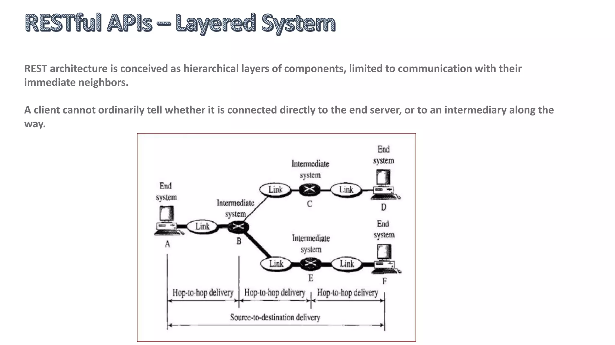 Avoid generic media types (like JSON and XML) - they do not include hypermedia elements
Choice:
1) Use few (one?) generic media types with hypermedia elements
( to avoid the need for clients to understand too many )
+ the domain specific media types identified by a profile –
in the payload or in a HTTP header
or
2) Use many different domain specific media types?
 