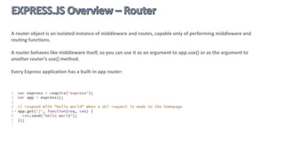 http://adrianmejia.com/blog/2014/10/01/creating-a-restful-api-tutorial-with-nodejs-and-mongodb/
 