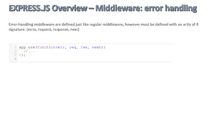 Middleware is the core concept behind Express.js request processing and routing and is composed from any
number of functions that are invoked by the Express.js routing layer before final application request handler is
invoked.
 Application-level middleware
 Router-level middleware
 Error-handling middleware
 Built-in middleware
 Third-party middleware
Middleware function signature is simple:
 