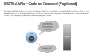 HAL is designed for building APIs in which clients navigate around the resources by following links. Links are
identified by link relations, the lifeblood of a hypermedia API: they are how you tell client developers about what
resources are available and how they can be interacted with, and they are how the code they write will select
which link to traverse
HAL - Specification
 