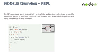  V8 JavaScript runtime:
V8 is Google's open source JavaScript engine written in
C++ and used in Google's open source browser Chrome
 libuv:
A cross-platform library that abstracts OS host platform
system and: provides an event loop with callback based
notifications for Async I/O and other activities, timers,
non-blocking networking support, asynchronous file
system access, child processes and more.
 Non-blocking standard libraries:
Async + streams = highly concurrent, and it works well
for IO-bound workloads (but it is not parallelism).
 