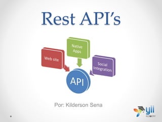 Rest API’s
Por: Kilderson Sena
 