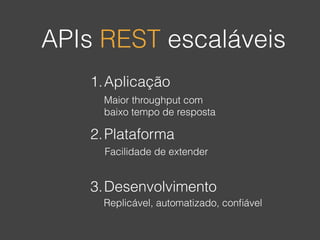 APIs REST escaláveis
1.Aplicação
2.Plataforma
3.Desenvolvimento
Facilidade de extender
Maior throughput com
baixo tempo de resposta
Replicável, automatizado, conﬁável
 