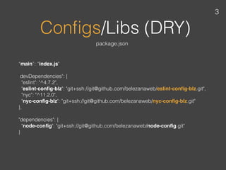 Conﬁgs/Libs (DRY)
package.json
“main”: “index.js",
"devDependencies": {
"eslint": "^4.7.2",
"eslint-conﬁg-blz": "git+ssh://git@github.com/belezanaweb/eslint-conﬁg-blz.git",
"nyc": "^11.2.0",
"nyc-conﬁg-blz": "git+ssh://git@github.com/belezanaweb/nyc-conﬁg-blz.git"
},
"dependencies": {
"node-conﬁg": "git+ssh://git@github.com/belezanaweb/node-conﬁg.git"
}
3
 