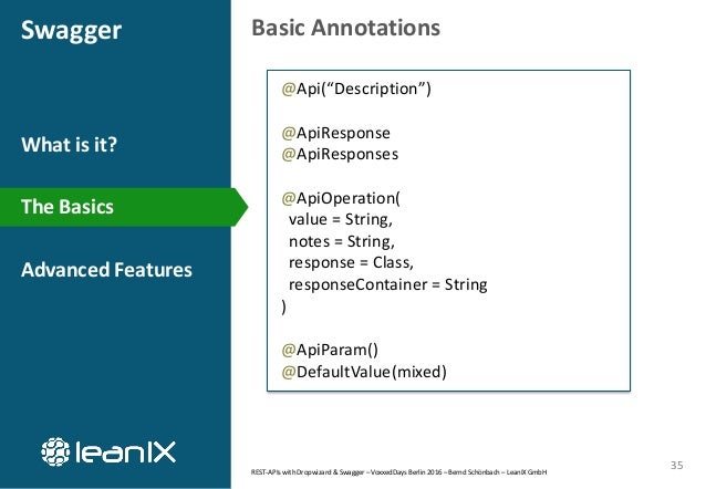 Simple REST-APIs with Dropwizard and Swagger Simple REST-APIs with Dropwizard and Swagger