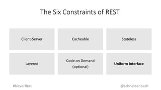 Uniform Interface
Code on Demand
(optional)
Layered
StatelessCacheableClient-Server
The Six Constraints of REST
@schneiden...