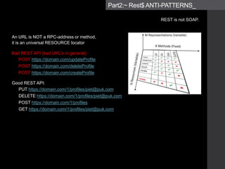 Part2:~ Rest$ ANTI-PATTERNS_
REST is not SOAP.
An URL is NOT a RPC-address or method,
it is an universal RESOURCE locator
Bad REST API (bad URL’s in general):
POST https://domain.com/updateProfile
POST https://domain.com/deleteProfile
POST https://domain.com/createProfile
Good REST API:
PUT https://domain.com/1/profiles/piet@puk.com
DELETE https://domain.com/1/profiles/piet@puk.com
POST https://domain.com/1/profiles
GET https://domain.com/1/profiles/piet@puk.com
 
