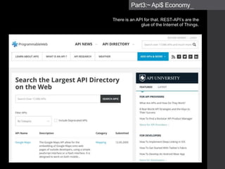 Part3:~ Api$ Economy_
There is an API for that. REST-API’s are the
glue of the Internet of Things.
 