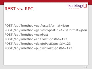 REST vs. RPC


POST /api/?method=getPosts&format=json
POST /api/?method=getPost&postId=123&format=json
POST /api/?method=newPost
POST /api/?method=editPost&postId=123
POST /api/?method=deletePost&postId=123
POST /api/?method=publishPost&postId=123




                                              15
 