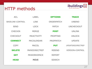 HTTP methods
      ACL              LABEL        OPTIONS          TRACE

BASELINE-CONTROL       LINK        ORDERPATCH       UNBIND

     BIND              LOCK          PATCH        UNCHECKOUT

    CHECKIN           MERGE          POST            UNLINK

   CHECKOUT         MKACTIVITY      PROPFIND        UNLOCK

   CONNECT          MKCALENDAR     PROPPATCH        UPDATE

     COPY             MKCOL           PUT       UPDATEREDIRECTREF

    DELETE         MKREDIRECTREF     REBIND     VERSION-CONTROL

      GET          MKWORKSPACE       REPORT

     HEAD              MOVE         SEARCH


                                                                27
 