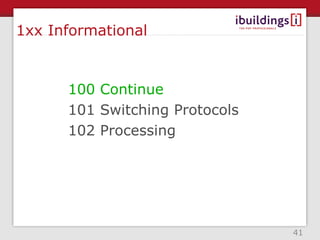 1xx Informational



      100 Continue
      101 Switching Protocols
      102 Processing




                                41
 