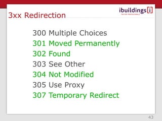 3xx Redirection

      300   Multiple Choices
      301   Moved Permanently
      302   Found
      303   See Other
      304   Not Modified
      305   Use Proxy
      307   Temporary Redirect

                                 43
 