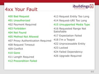 4xx Your Fault
 400 Bad Request                   413 Request Entity Too Long
 401 Unauthorized                  414 Request-URI Too Long
 402 Payment Required              415 Unsupported Media Type
 403 Forbidden                     416 Requested Range Not
 404 Not Found                     Satisfiable

 405 Method Not Allowed            417 Expectation Failed

 407 Proxy Authentication Required 418 I'm a Teapot
 408 Request Timeout               422 Unprocessable Entity

 409 Conflict                      423 Locked

 410 Gone                          424 Failed Dependency

 411 Length Required               426 Upgrade Required

 412 Precondition Failed



                                                                 44
 