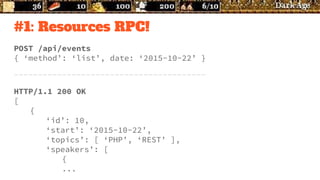 #1: Resources RPC!
POST /api/events
{ ‘method’: ‘list’, date: ‘2015-10-22’ }
----------------------------------------
HTTP/1.1 200 OK
[
{
‘id’: 10,
‘start’: ‘2015-10-22’,
‘topics’: [ ‘PHP’, ‘REST’ ],
‘speakers’: [
{
...
 