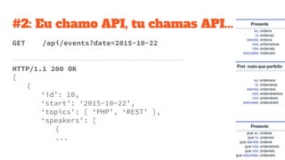 #2: Eu chamo API, tu chamas API...
GET /api/events?date=2015-10-22
----------------------------------------
HTTP/1.1 200 OK
[
{
‘id’: 10,
‘start’: ‘2015-10-22’,
‘topics’: [ ‘PHP’, ‘REST’ ],
‘speakers’: [
{
...
 