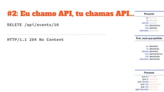 #2: Eu chamo API, tu chamas API...
DELETE /api/events/10
----------------------------------------
HTTP/1.1 204 No Content
 