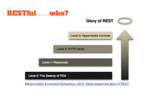 RESTful……who?
Martin Fowler & Leonard Richardson, 2010: Steps toward the glory of REST
 