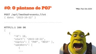 #0: O pântano do POJ* *POJ: Plain Old JSON
POST /api/?method=events.list
{ date: ‘2015-10-22’ }
----------------------------------------
HTTP/1.1 200 OK
[
{
‘id’: 10,
‘start’: ‘2015-10-22’,
‘topics’: [ ‘PHP’, ‘REST’ ],
‘speakers’: [
{
...
 
