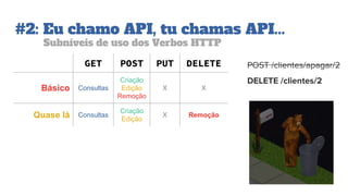 #2: Eu chamo API, tu chamas API...
Subníveis de uso dos Verbos HTTP
GET POST PUT DELETE
Básico Consultas
Criação
Edição
Remoção
X X
Quase lá Consultas
Criação
Edição
X Remoção
POST /clientes/apagar/2
DELETE /clientes/2
 