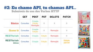 #2: Eu chamo API, tu chamas API...
Subníveis de uso dos Verbos HTTP
GET POST PUT DELETE PATCH
Básico Consultas
Criação
Edição
Remoção
X X X
Quase lá Consultas
Criação
Edição
X Remoção X
RESTful-ish Consultas Criação Edição Remoção X
RESTful-ish
bônus
Consultas Criação Edição Remoção
Edição
parcial
 