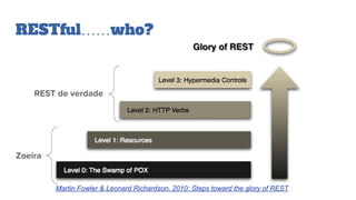 RESTful……who?
Martin Fowler & Leonard Richardson, 2010: Steps toward the glory of REST
Zoeira
REST de verdade
 