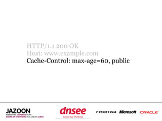 HTTP/1.1 200 OK
Host: www.example.com
Cache-Control: max-age=60, public




         SPEAKER‘S COMPANY
              LOGO
 